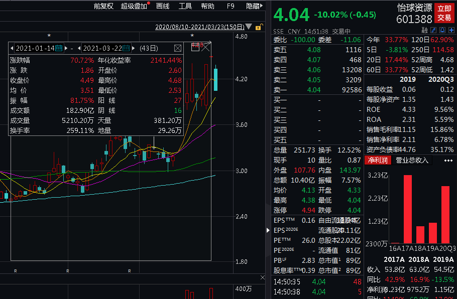 闪姓人口_在excel中如何把同一个姓的人放在一起(2)