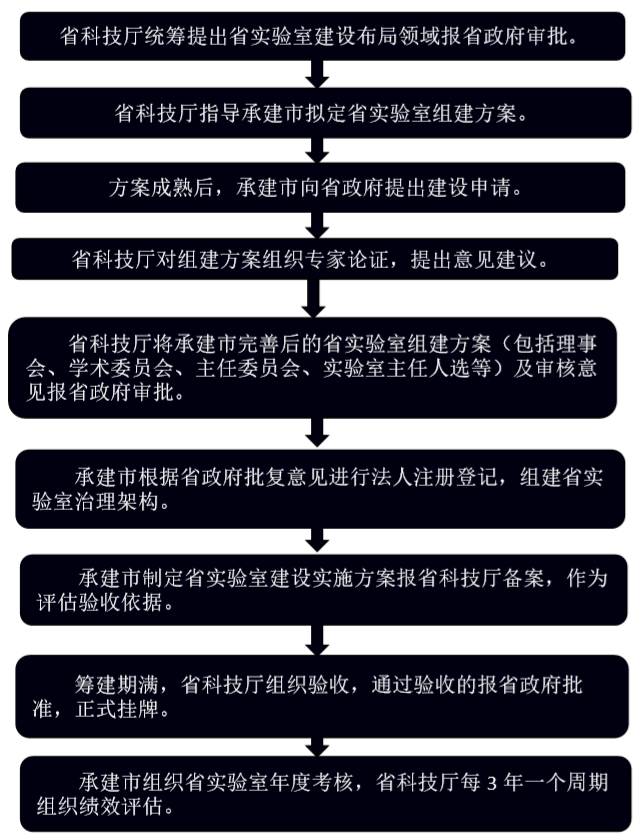 b5d48908b4ad4b169ffa2dd53b2245b3.png