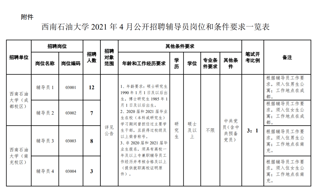 华西村多少人口_中国 土豪村 建第一高楼 造价三十亿 奢华至极(3)