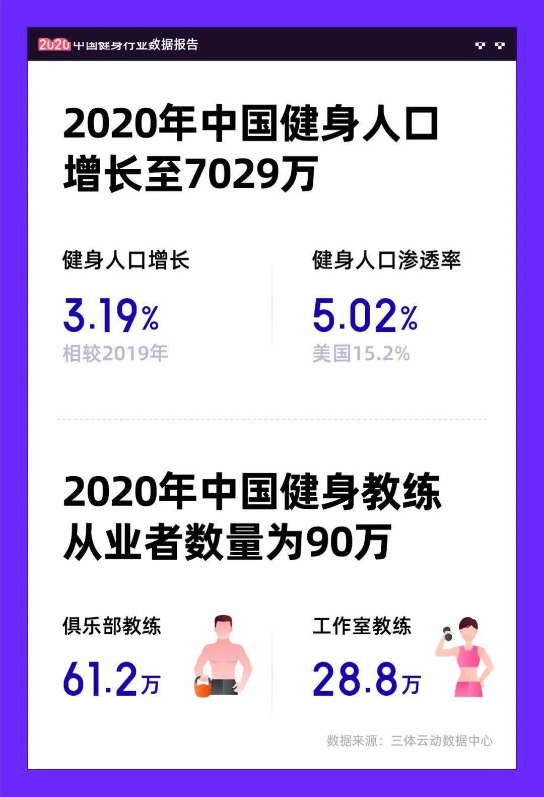 巴西人口2021_全球人口第5大国 人口超9成国家达2.25亿,人口却输给邻国一个省(2)