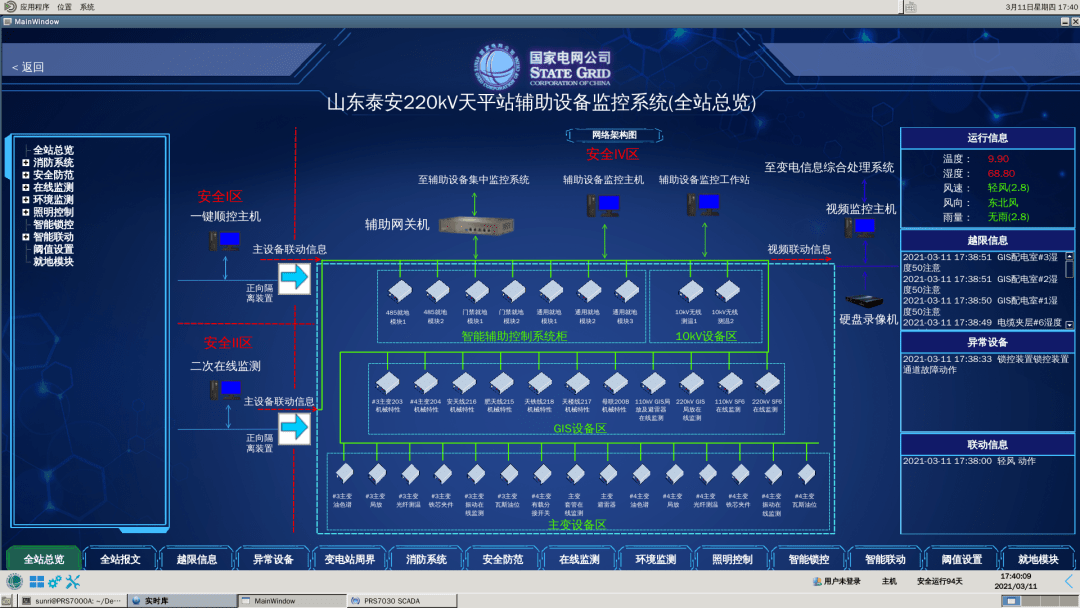 长园深瑞助力山东泰安220kv天平智慧变电站顺利投运