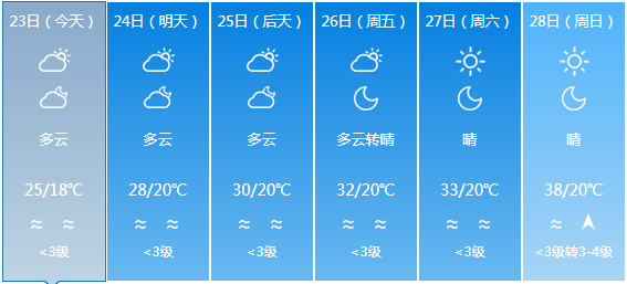 七叉镇人口多少_树人镇有多少人口(3)