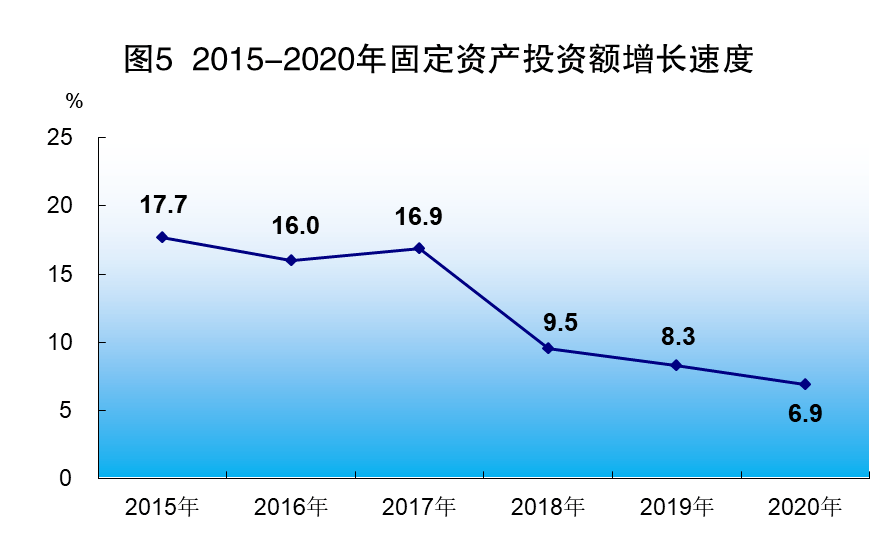 江门鹤山市2020GDP_江门2020年3月房地产市场月报(2)