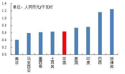 平邑202o年gdp_巨骄傲 11张图带你看平邑的四十年 发展(2)