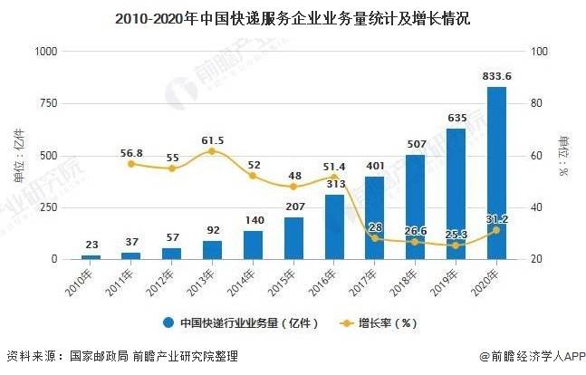 德化2021年gdp及财政收入_居民收入增幅比起GDP和财政收入太低(2)