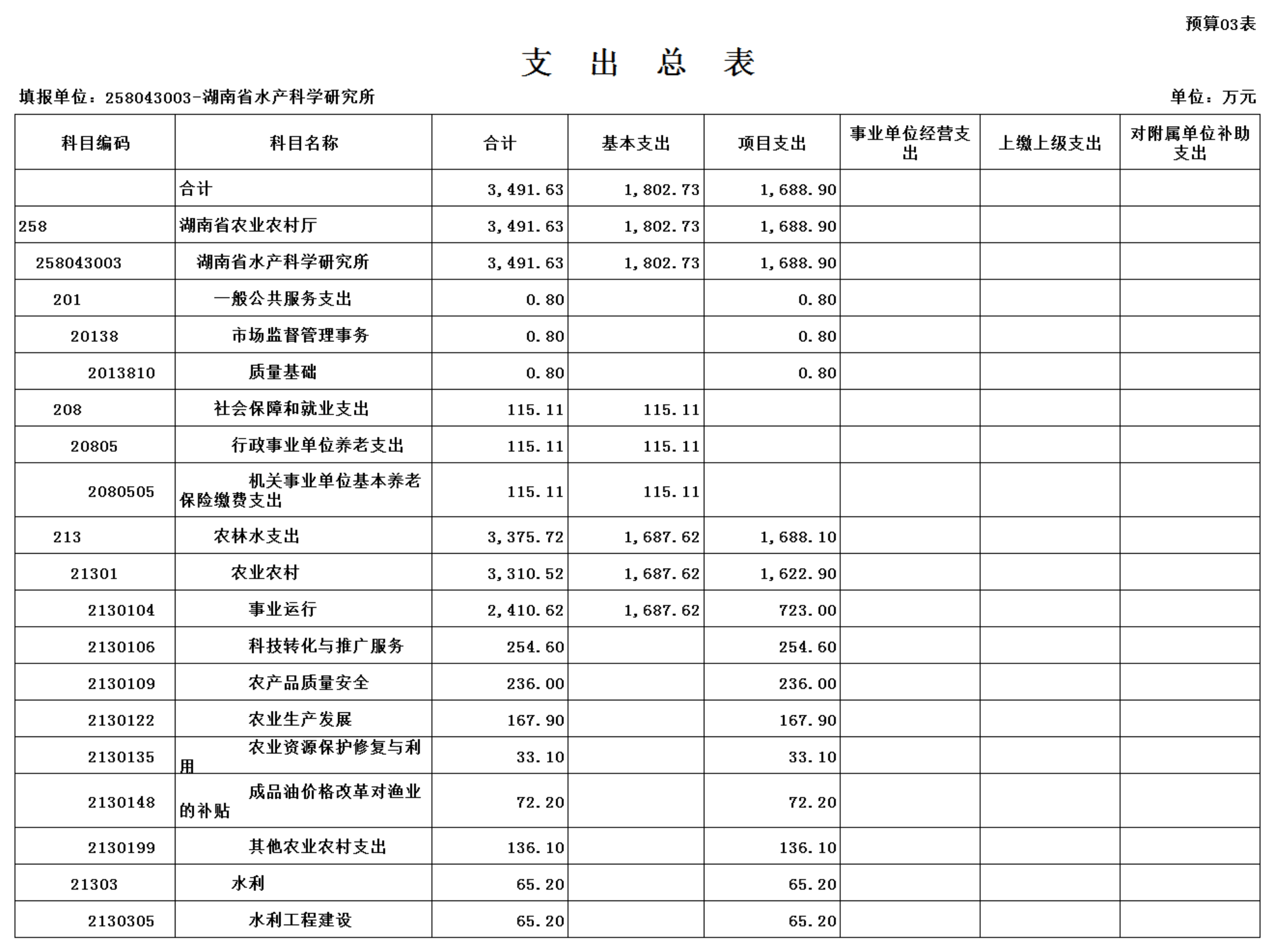 fb1eb912c4304a7dabcb0d203ac42e84.png