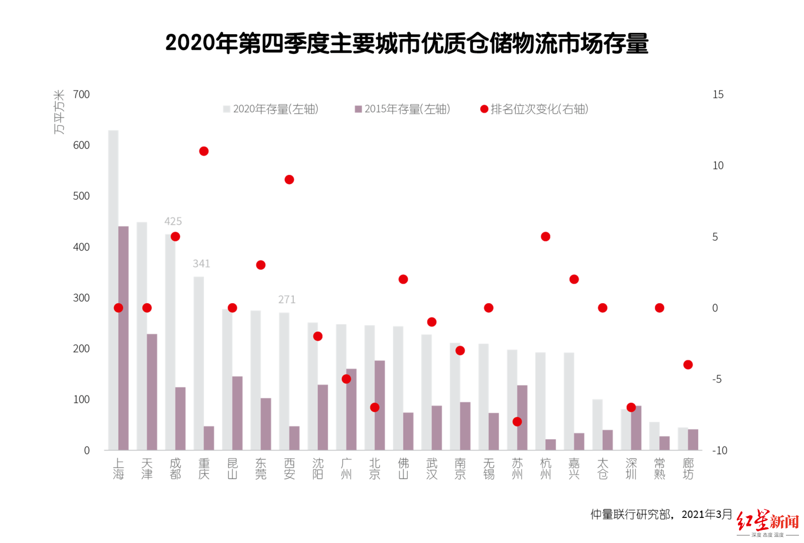 抚顺2021年全年的gdp组成_经济总量破100万亿 我国人均国内生产总值连续两年超1万美元(2)