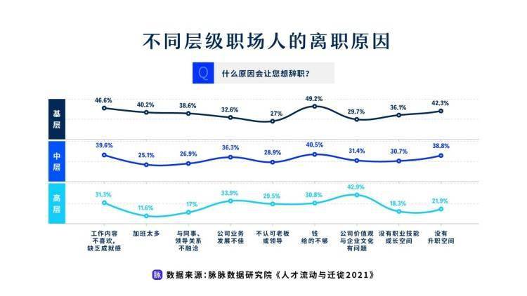 语言扩散与人口迁移_房价长期将怎么走 就看这个关键点(3)