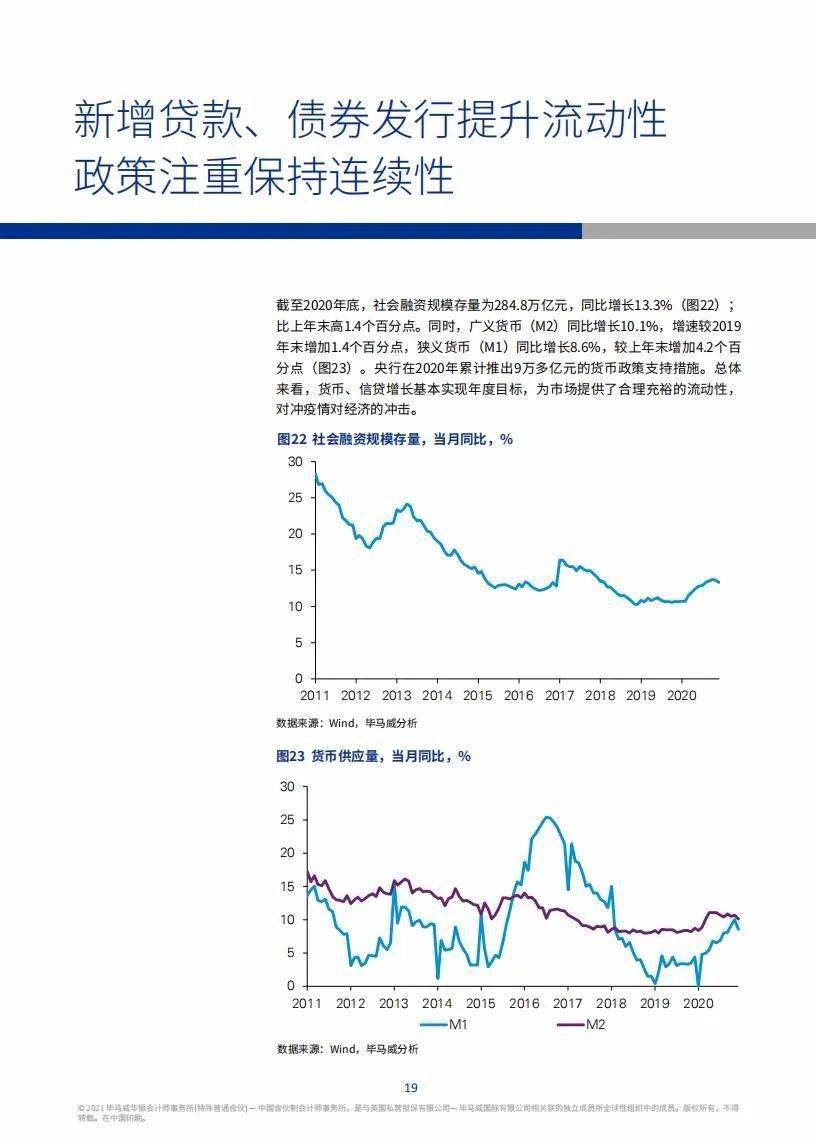 2021年中国经济总量是多少_第一套人民币是多少年(2)