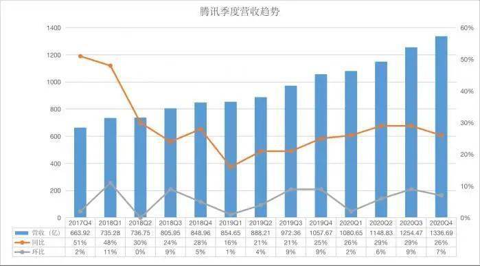 2020年人口多少亿_求美国2020年人口有几亿(2)