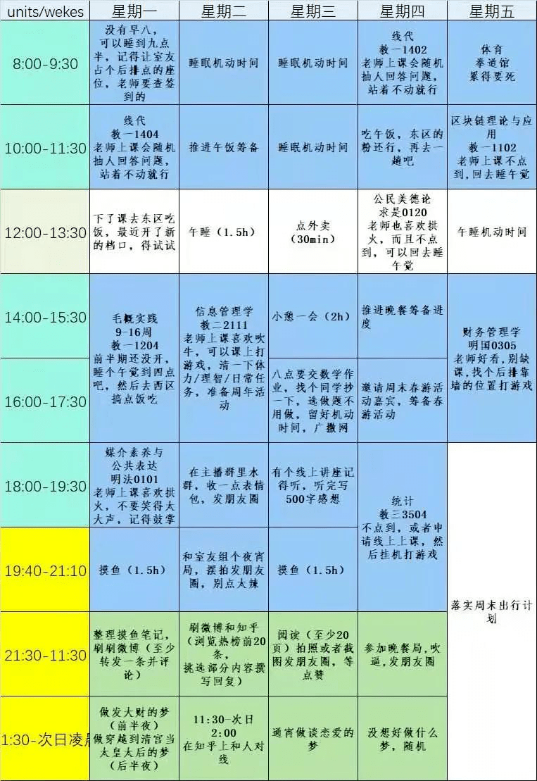 学生参加人口普查社会意义_人口普查(3)