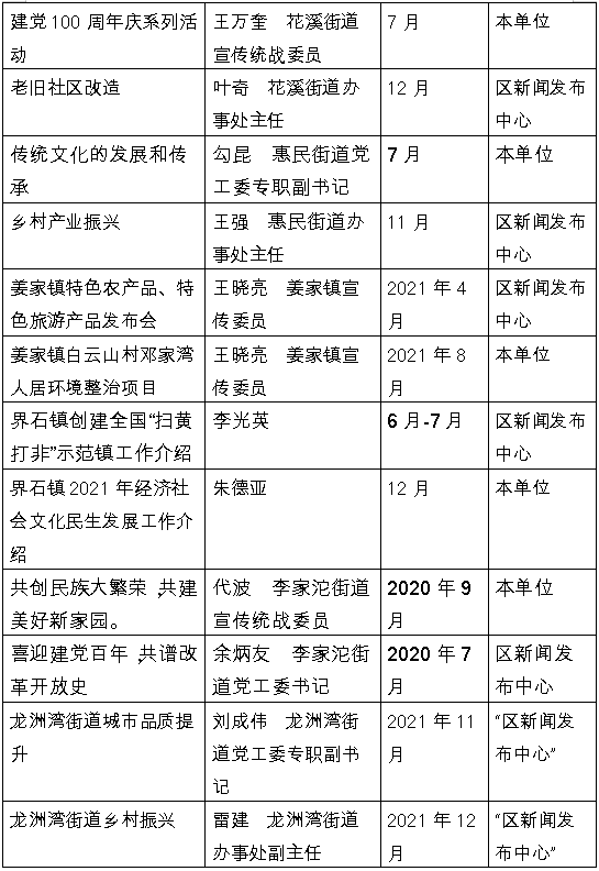 巴南区人口多少_重庆市巴南区人民政府门户网站