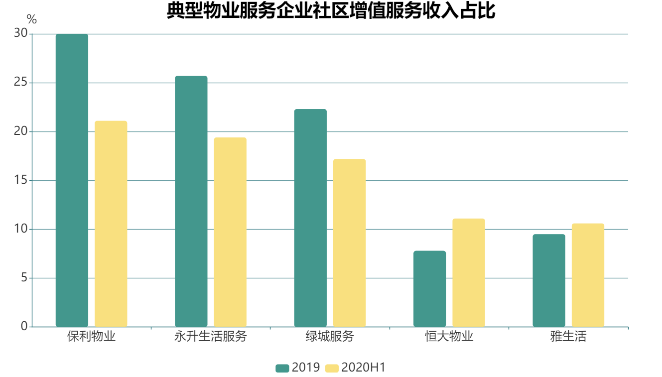 人口流量_回顾 2019年中国在线阅读行业的利好与挑战(3)