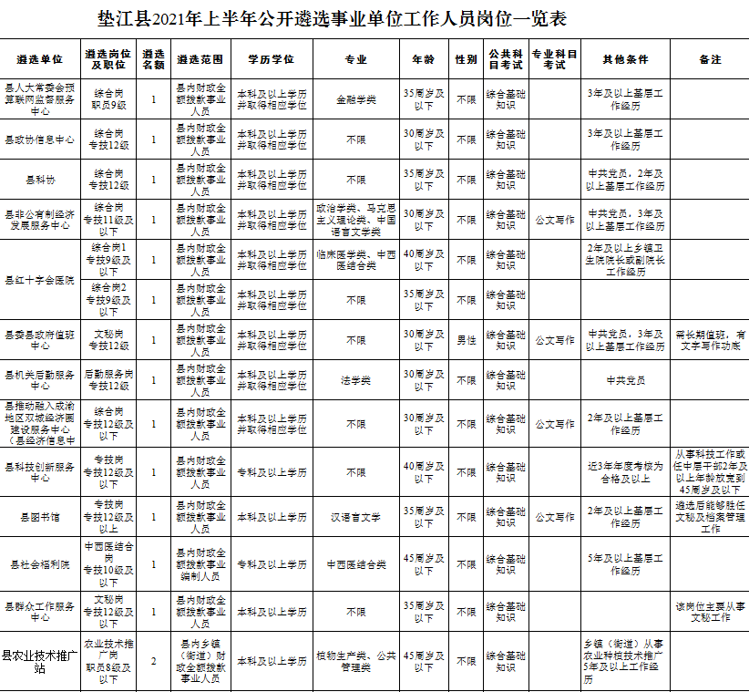 公安人口管理范围有哪些_装饰店经营范围有哪些