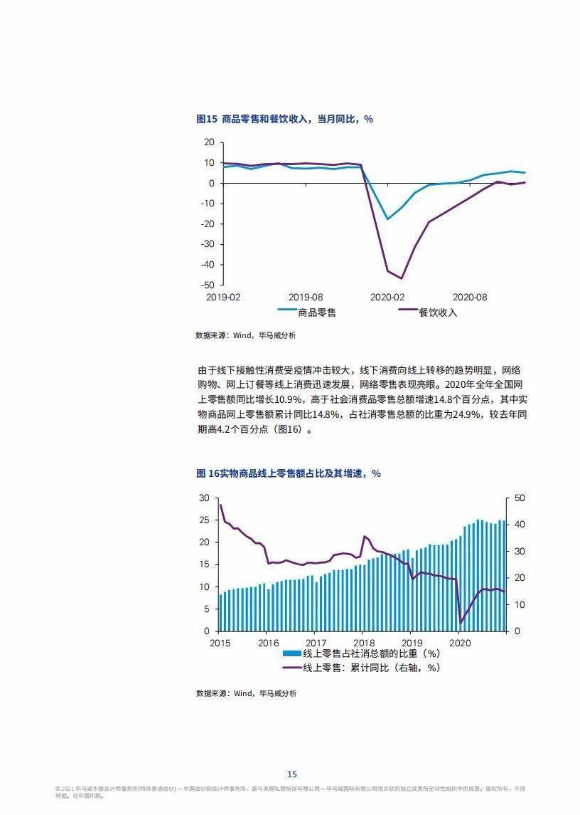 2021年中国经济总量是多少_第一套人民币是多少年