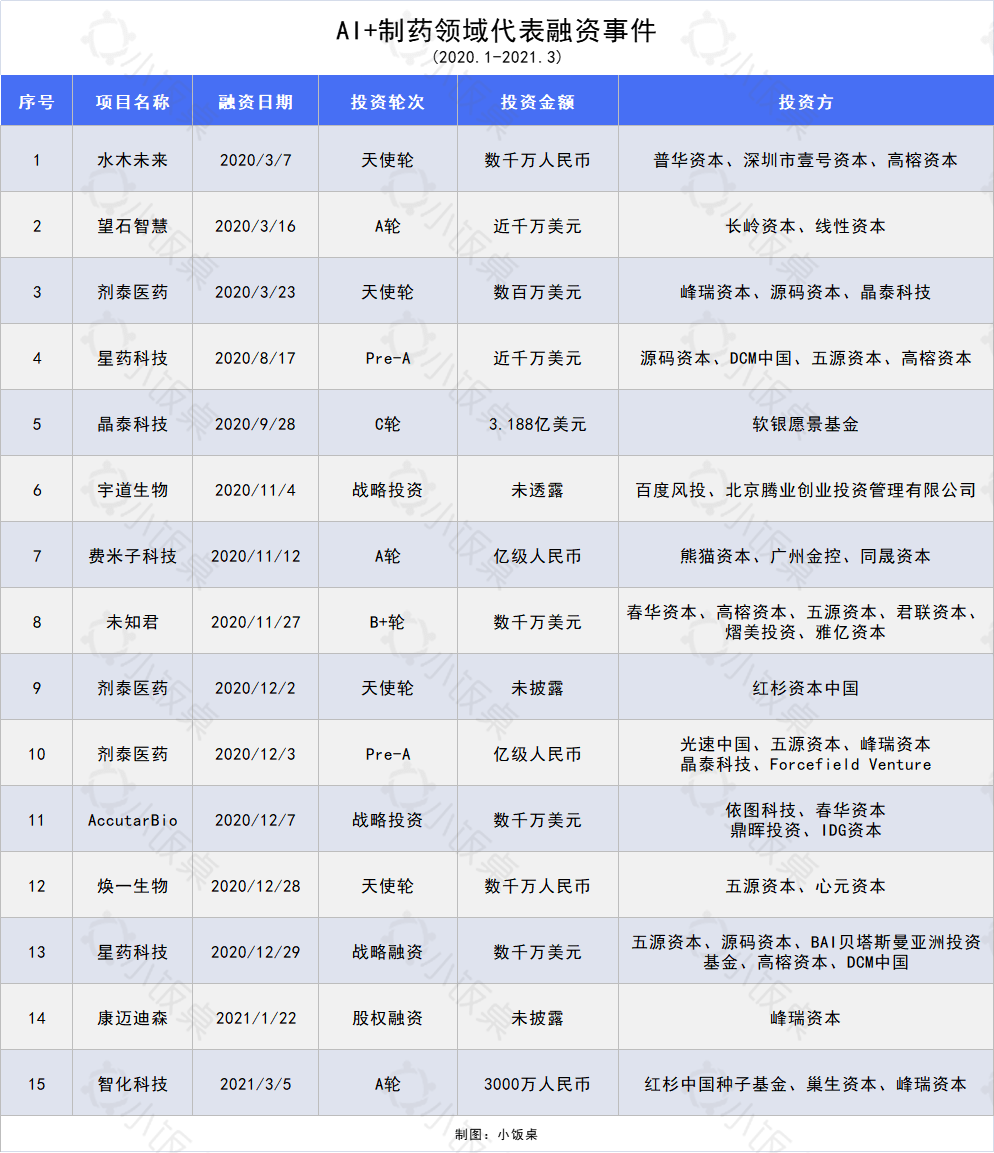 世界胡氏人口有多少_凹凸世界金(3)