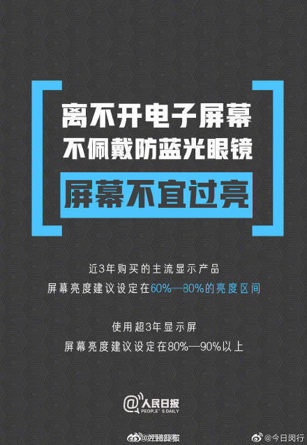 灯具|但你的防蓝光镜片有效吗？转扩，科普！