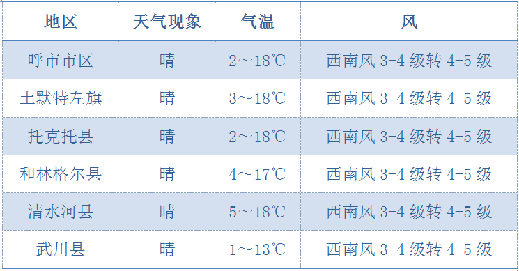 面绚多少人口_中国与面绚边境线图片