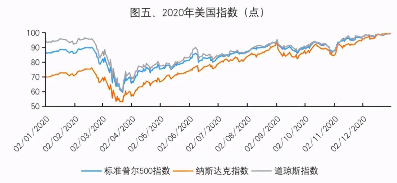 IMF对2021年尼日利亚GDP的预_中国地方政府财政脆弱度及风险(3)