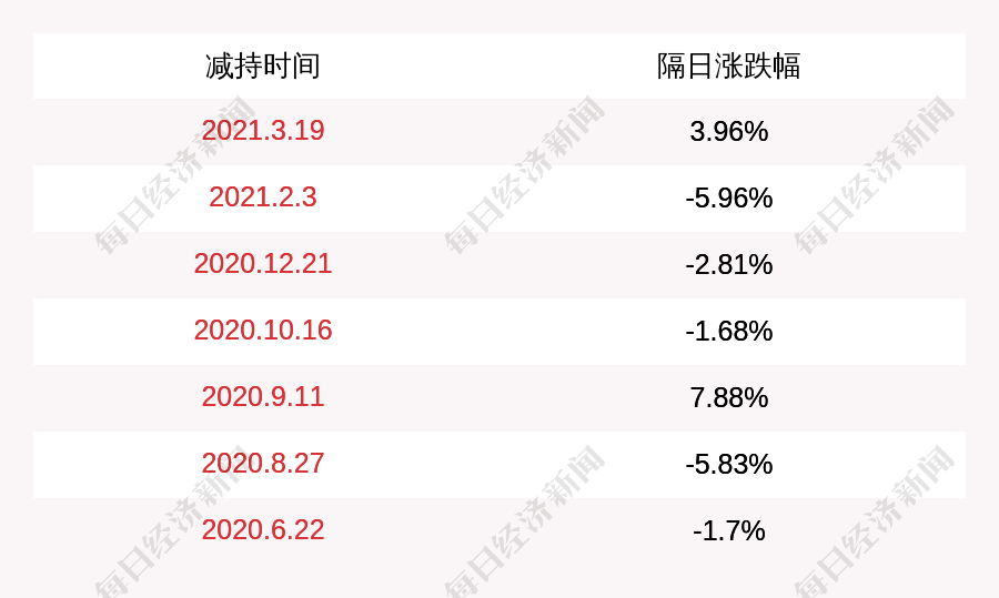 2021年 人口_2021年人口年龄占比图