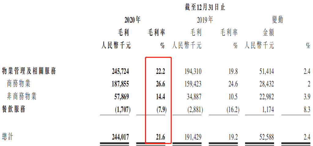 河西区人口服务管理中心办公时间_天津居住证办理地点 河西区人口服务管理中(3)