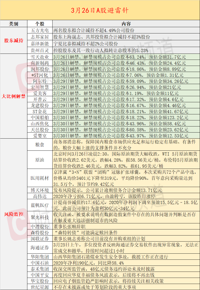 2020阿根廷gdp_2018年中国经济究竟会往哪儿走(2)