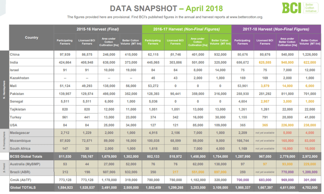 bci是谁 c68e15b45c474199a3c16b8715fed184.png