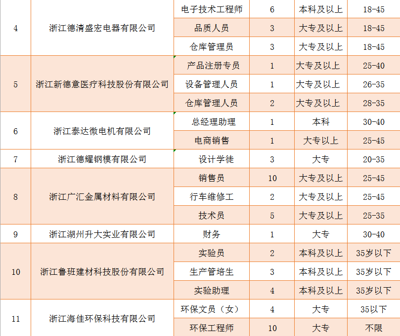 浙江慈溪市2021年gdp_浙江杭州与山东青岛的2021年一季度GDP谁更高(3)