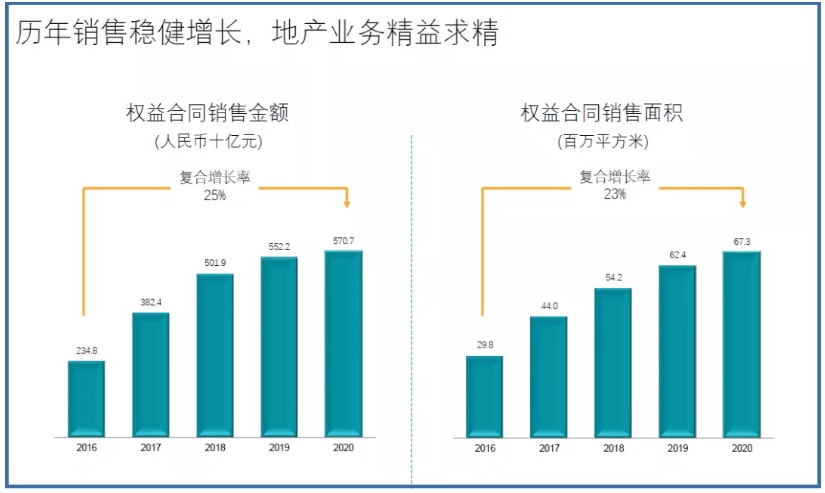 2020年临西县GDP_河北全省121个县 市 ,数量堪称全国之最,有必要合并吗(3)