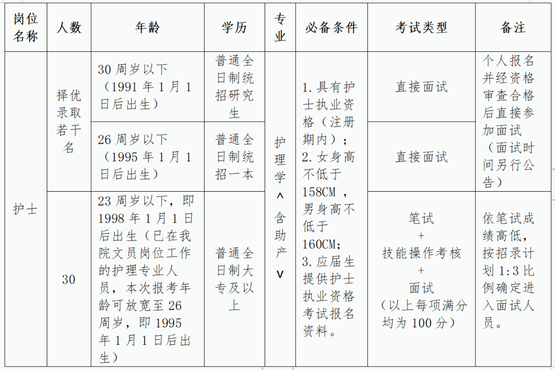 麻城市人口2021_最新 麻城市2021年4月房地产市场运行情况