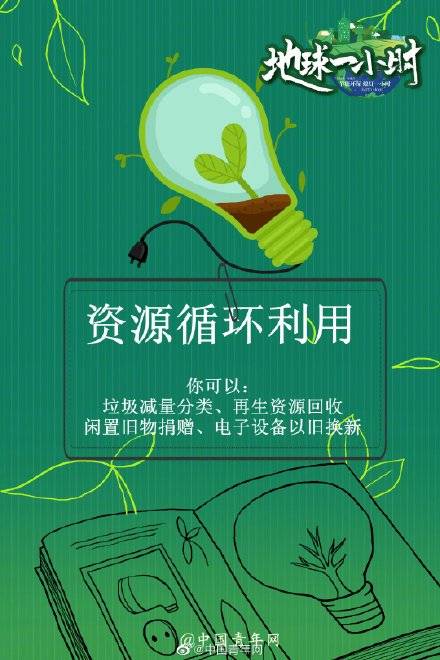 塑料|今晚一起为我们的地球转发：为地球熄灯一小时