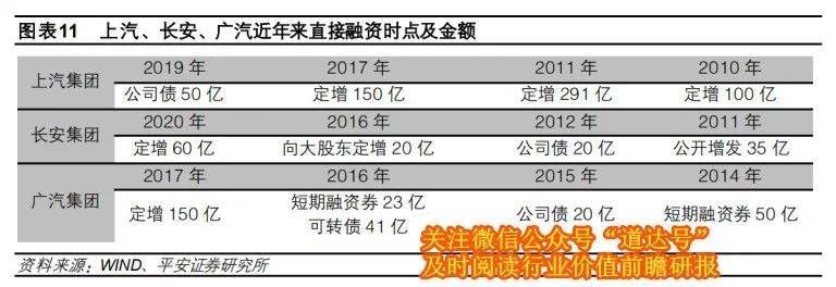 大周期，大變革！這個行業短暫休憩後再出發——錢瞻研報2021年第12期 科技 第6張