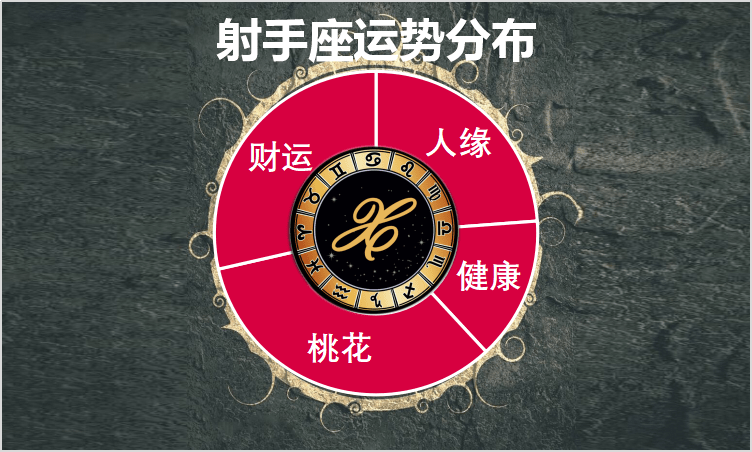 射手座运势详情 01ee281870a543b3a8b85e4e7c0b9fc1.png