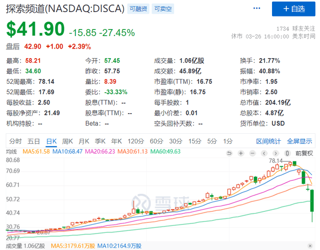 深夜驚魂，多家中概股慘遭「血洗」！高盛大舉拋售，知名基金經理爆倉，誰是藏鏡人？ 科技 第6張