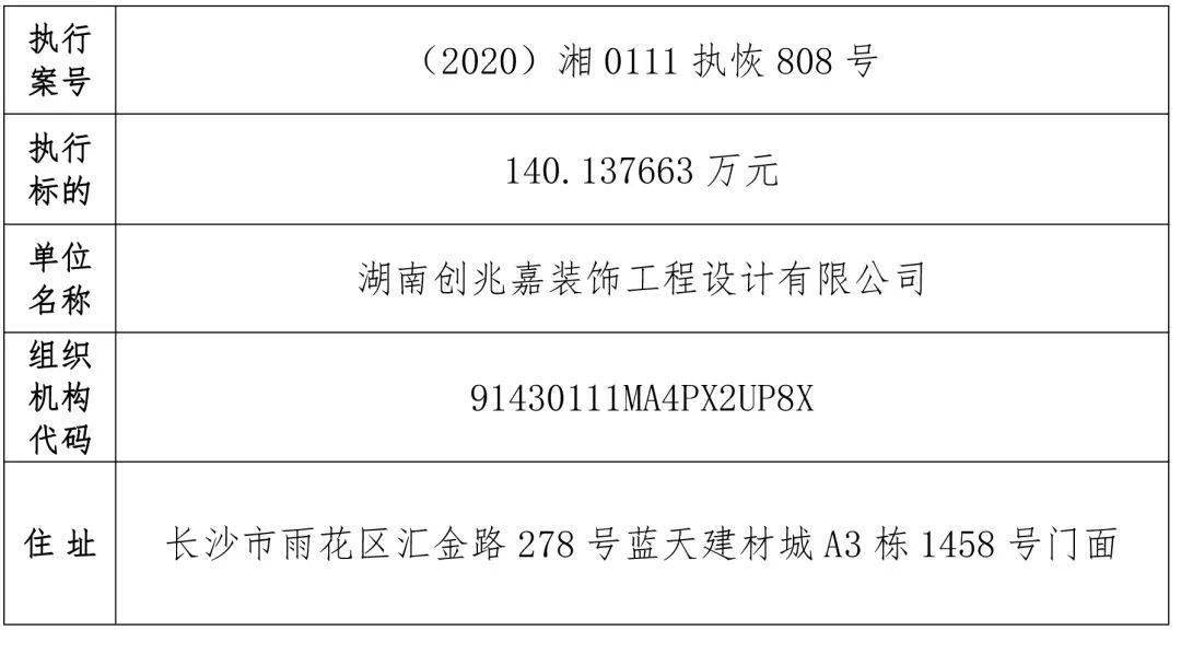 浏阳流出人口多少_浏阳蒸菜