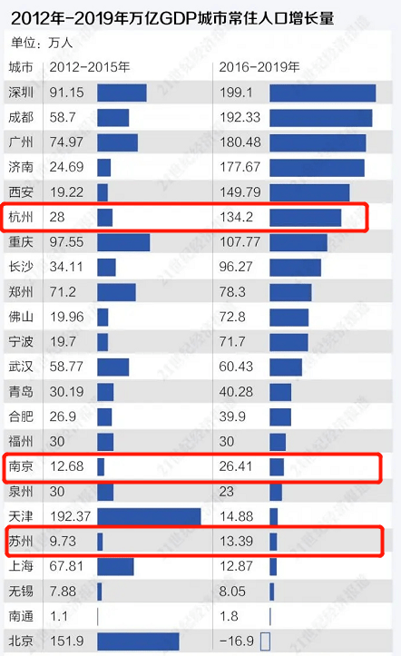 南通登记人口900万_南通万爱主题宾馆房卡(2)