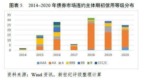 经济总量首位度计算方法_一年级竖式计算方法图(2)