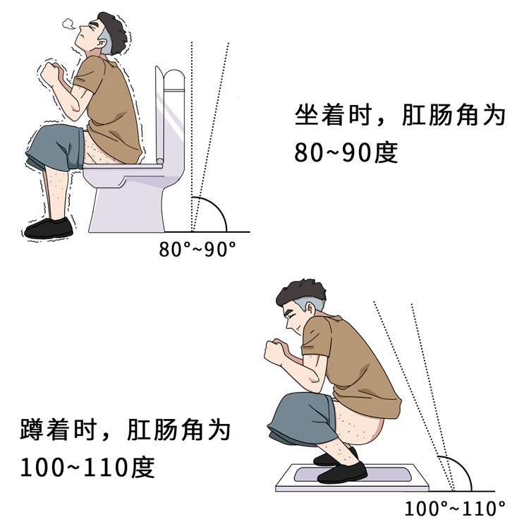 便秘別隻知道開塞露4個緩解便秘的方法總有一個用得上