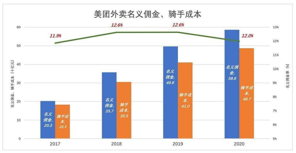 承德市2020年万元GDP能耗_2011年各省区市万元GDP能耗公布 北京降幅最大(3)