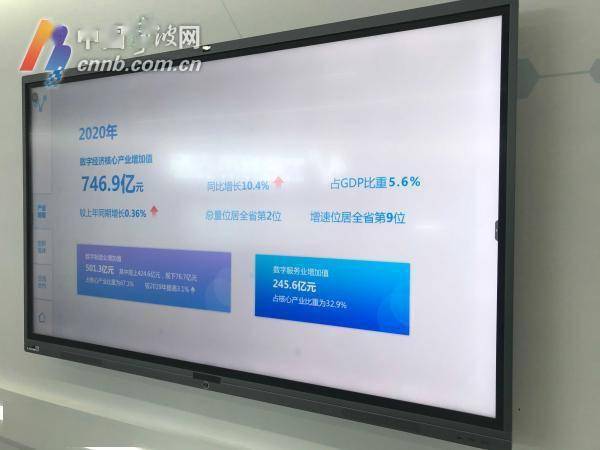 数字化|一屏观天下 一脑管全城！宁波城市大脑今日正式启用运营