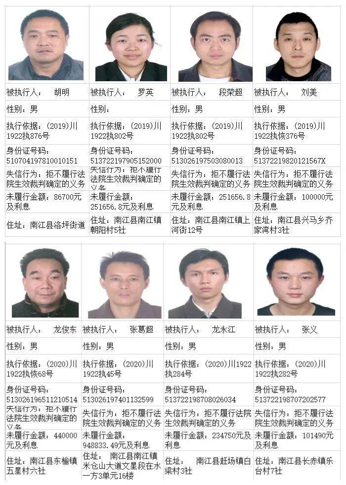 巴中曝光一批失信人员名单