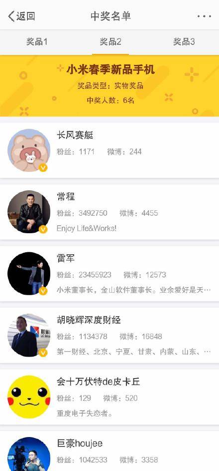 規則「有毒」？微博抽獎小米新品，雷軍、常程、盧偉冰中獎，50個獎隻抽出39人 科技 第2張