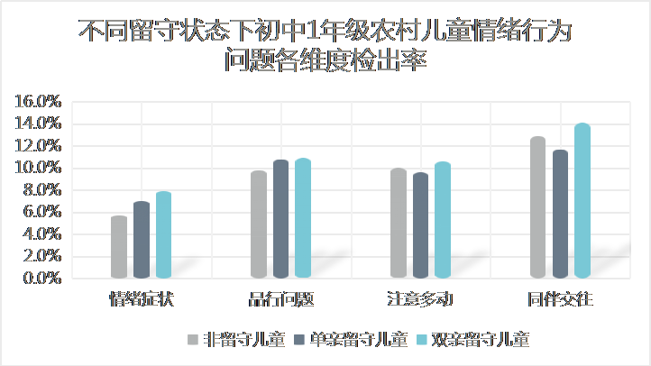 贫困家庭人均年收入_贫困家庭人均收入(2)