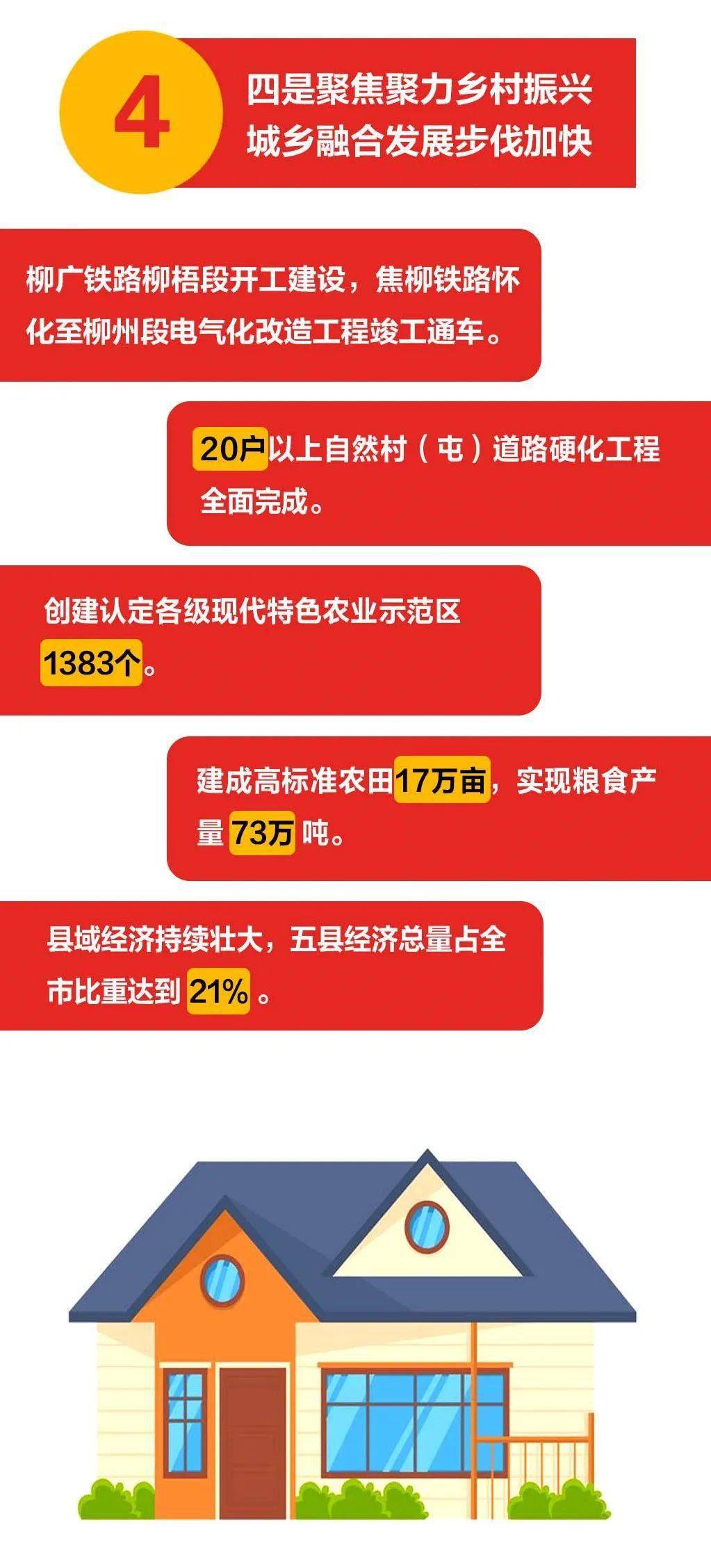 柳州两会2021gdp_2021年一季度各省GDP数据公布 21日持续更新