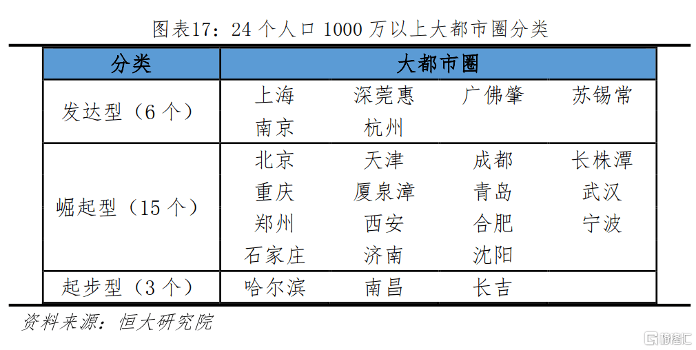 全球人口数量2021年_2021全球人口数量(2)