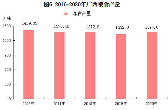 2020广西岑溪gdp_南深高铁定了 广东 争 不过广西 但也规划了茂名至岑溪线,作为线网的补充