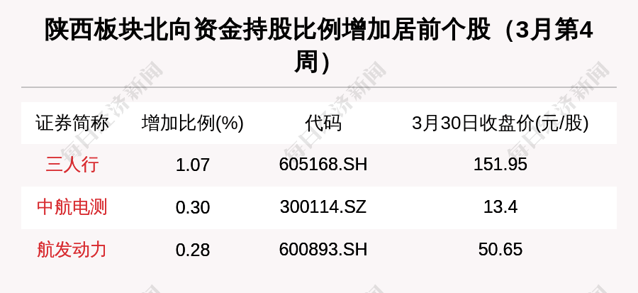 国际医学最近怎么一直跌 f3c6dc0239624c8b9c78dd4f2c4a1420.png