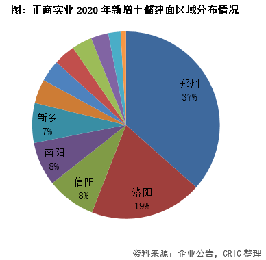 ff60c3fed5754599a349d8482357acfe.png