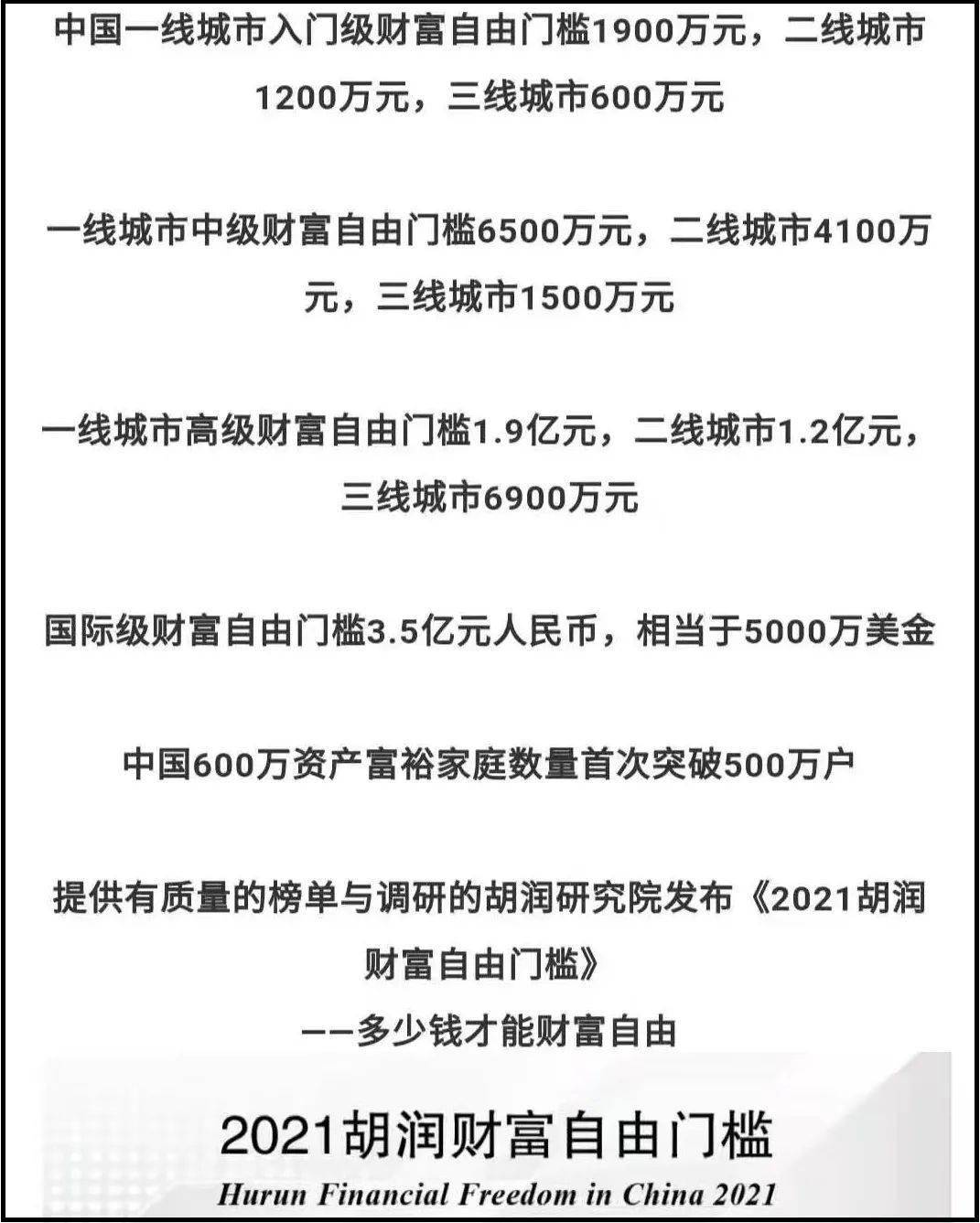 实现财富自由需要多少钱？我认为这本身就是一伪概念_搜狐网