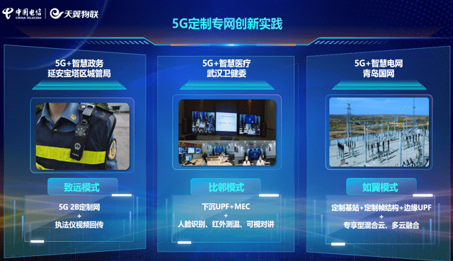 网络|发力5G垂直应用场景 中国电信对外发布5G物联定制能力